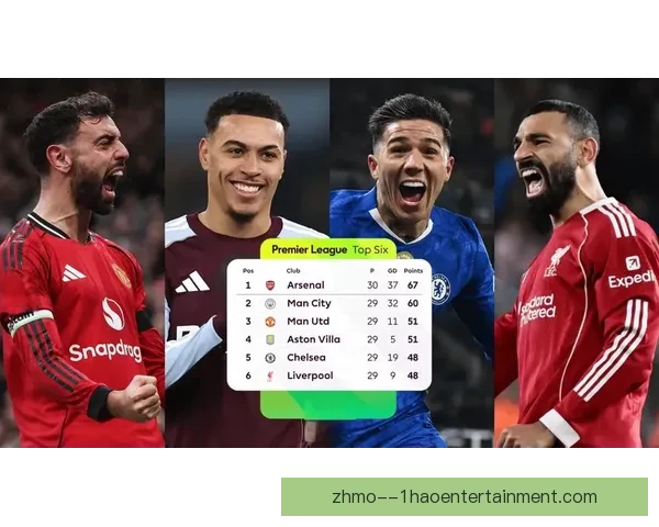 以英超下半程赛程难度预测为核心的争冠走势前瞻与保级形势分析